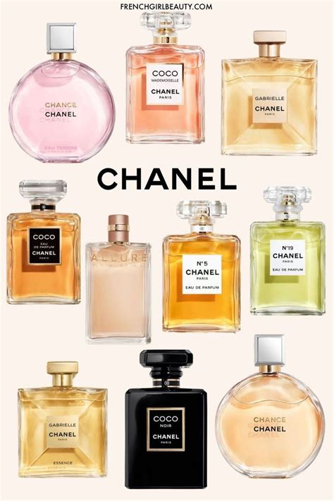 chanel ladies fragrances|latest chanel perfume for women.